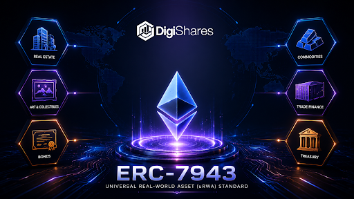 ERC-7943 Reaches Final Status for Real-World Asset Tokenization