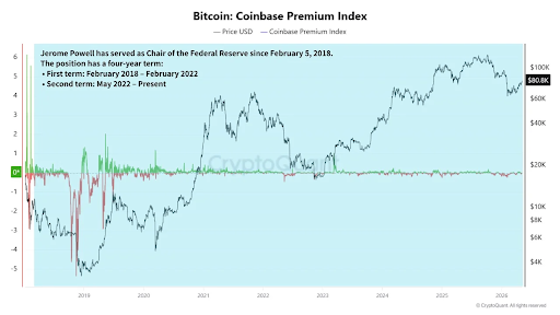 Source: Cryptoquant