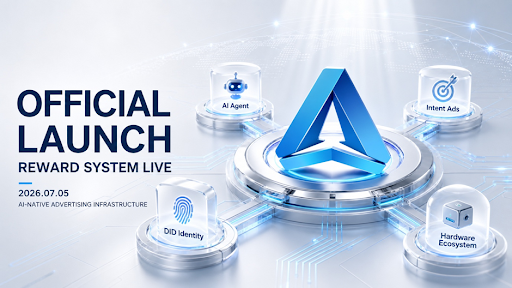AIP Protocol Reward System Launches, Building a New Ecosystem for AI-Era Advertising Protocols