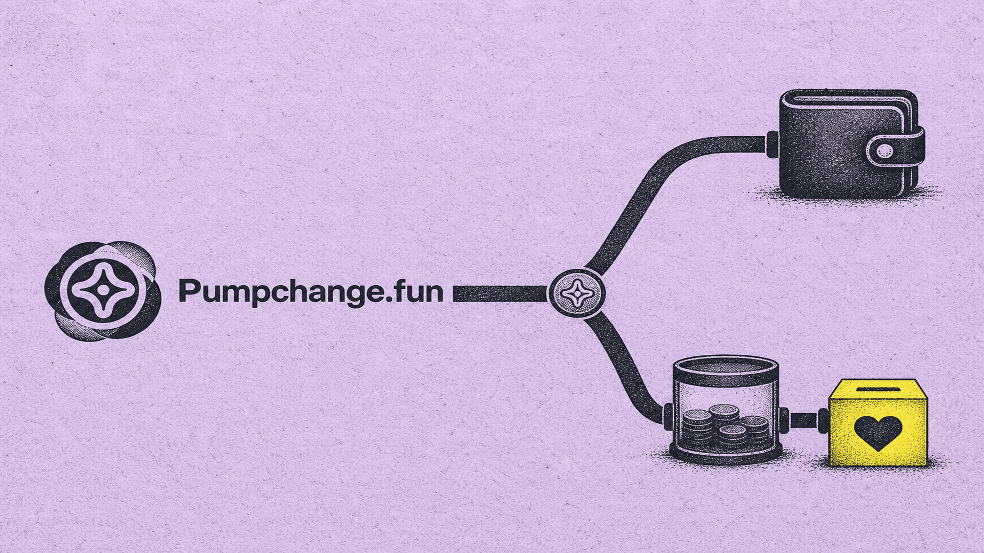PUMPCHANGE fee route splitting trades between creator and charity wallets