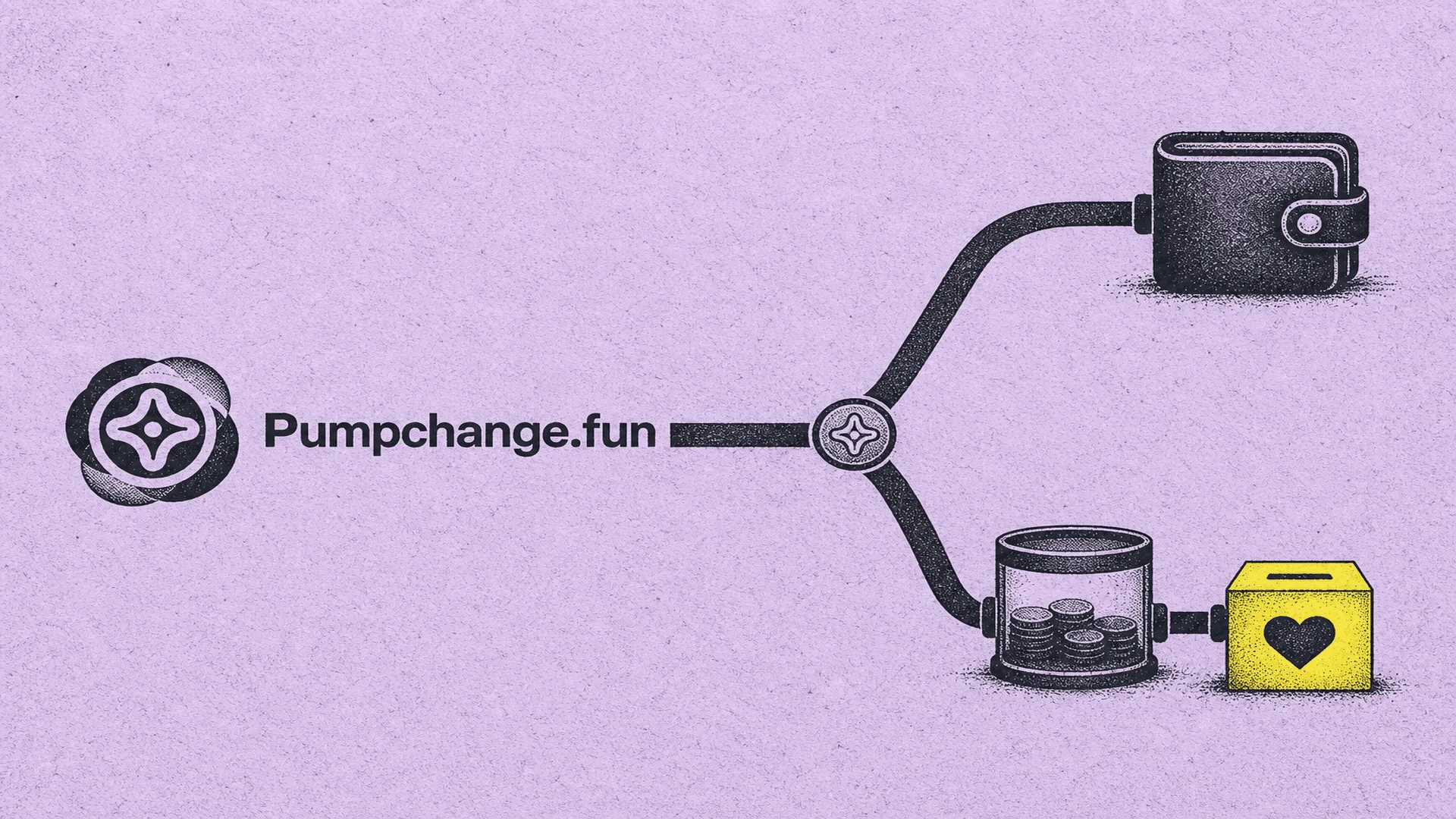 PUMPCHANGE fee route splitting trades between creator and charity wallets