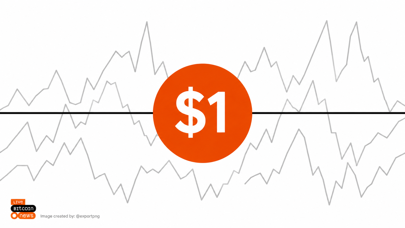 Stablecoin one dollar peg