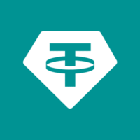 Tether Limited