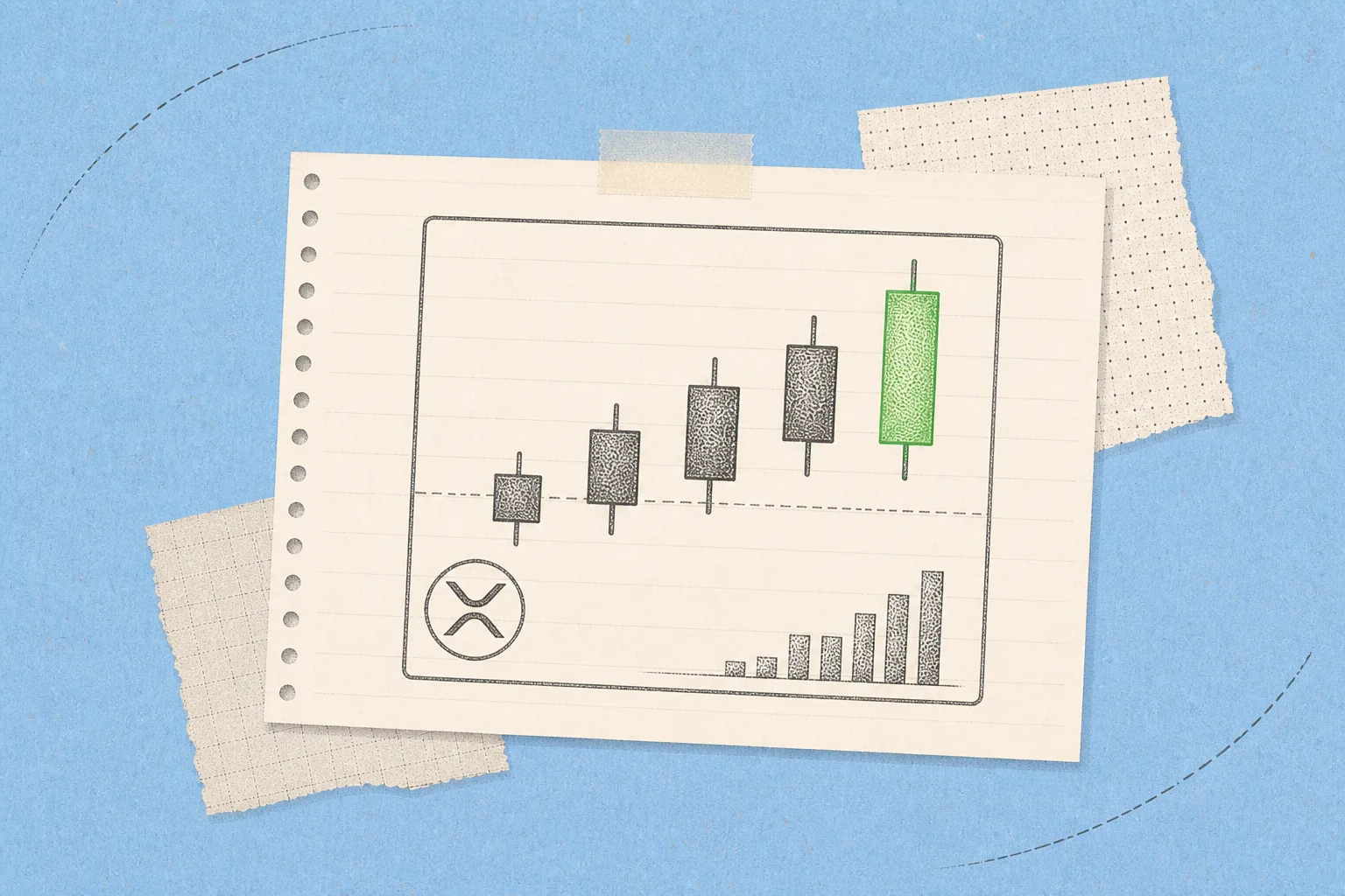 XRP price chart highlighting drivers volatility and flow bands