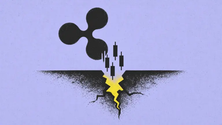 XRP daily candle pressing support after losing the one twenty-nine shelf